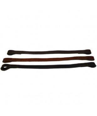 Προμετωπίδια με ραφές στις άκρες