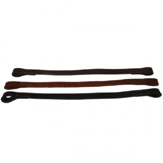 Προμετωπίδια με ραφές στις άκρες