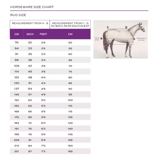 Κουβέρτες βαμβακερές (Α)