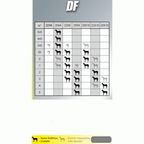 Πέταλα DF (Σετ)